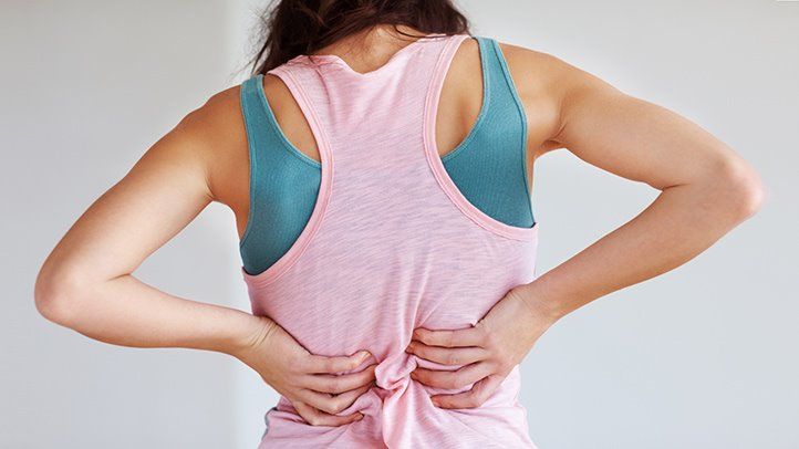 Get A Fix For Your Sore back